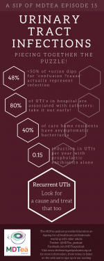 2-5-utis