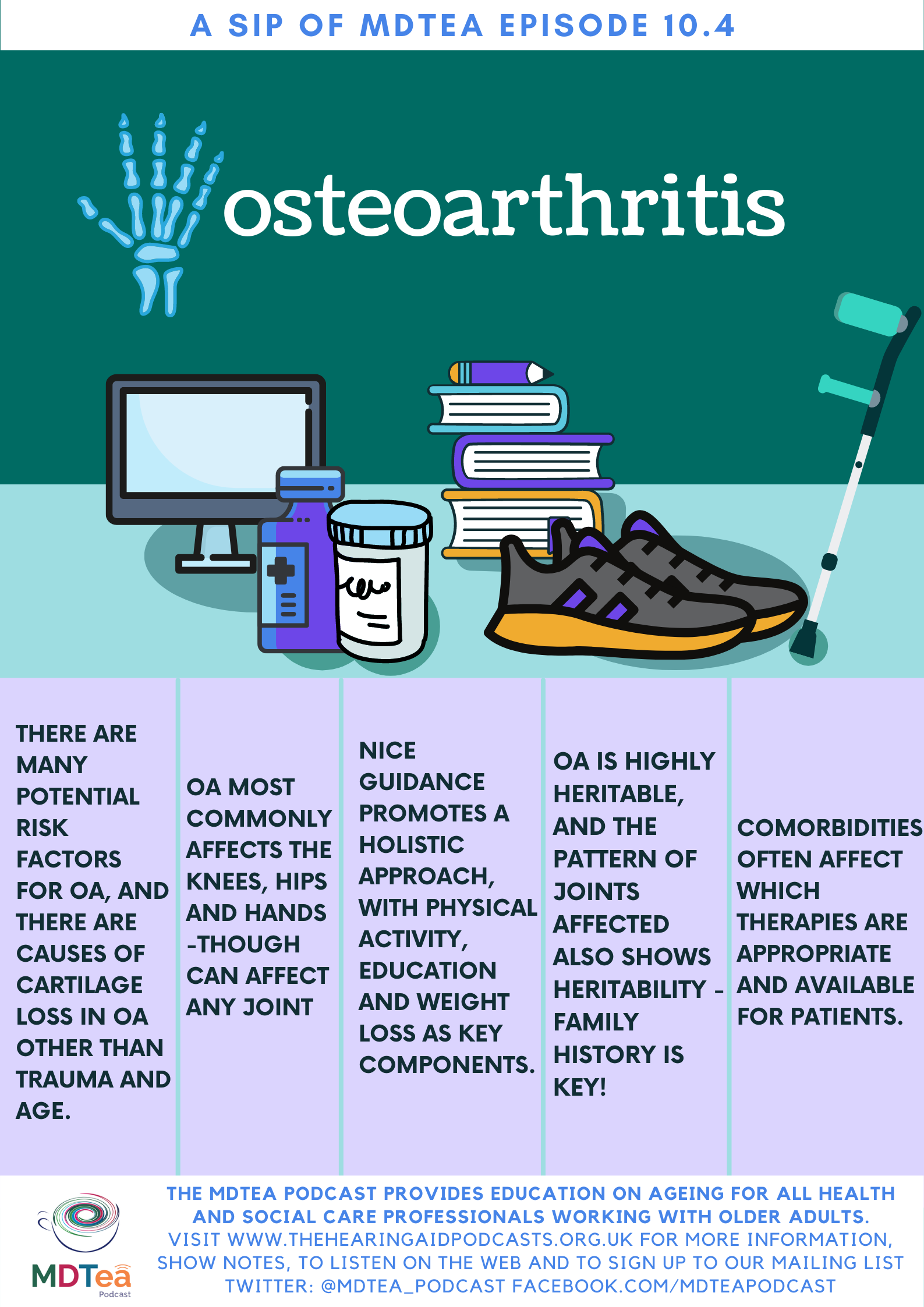 10.4 Osteoarthritis – The Hearing Aid Podcasts