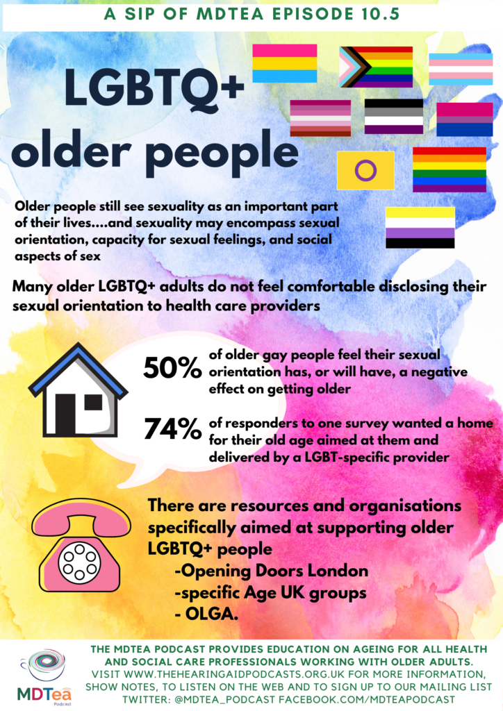 Adult Communication Poster home/care home/dementia/elderly aid for speech I Want 