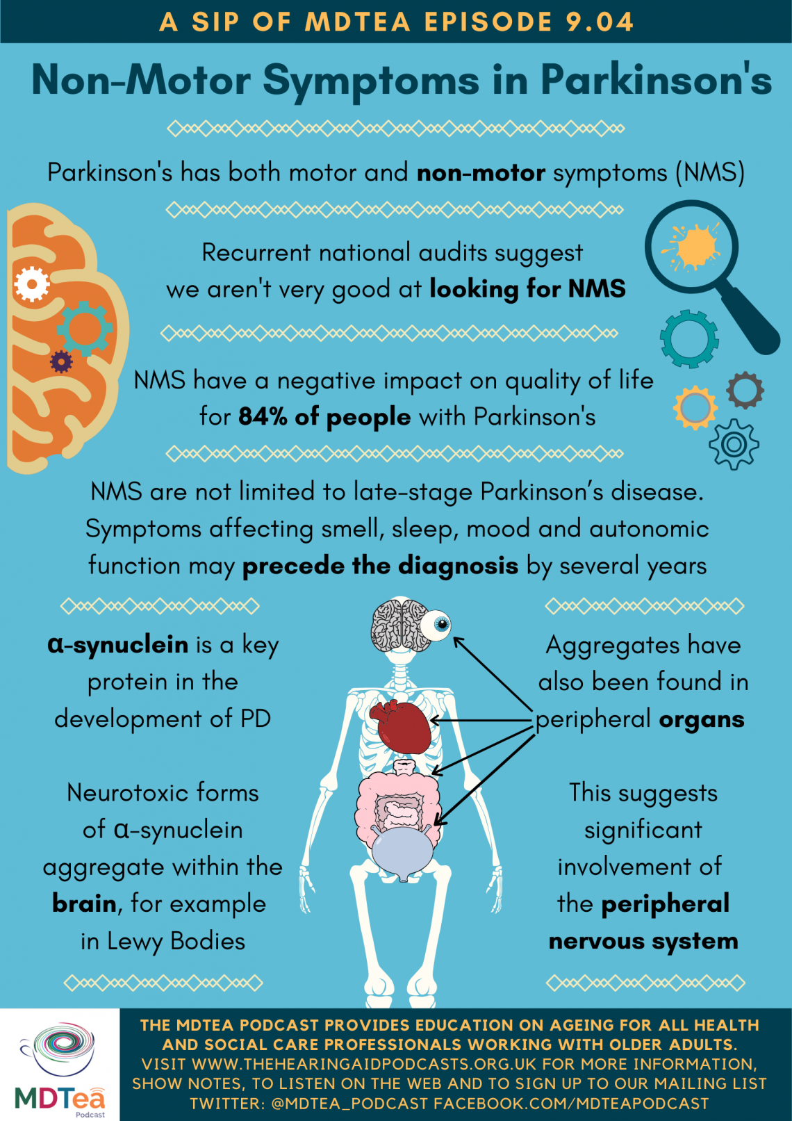 9.04 Parkinson’s: Non-motor symptoms – The Hearing Aid Podcasts