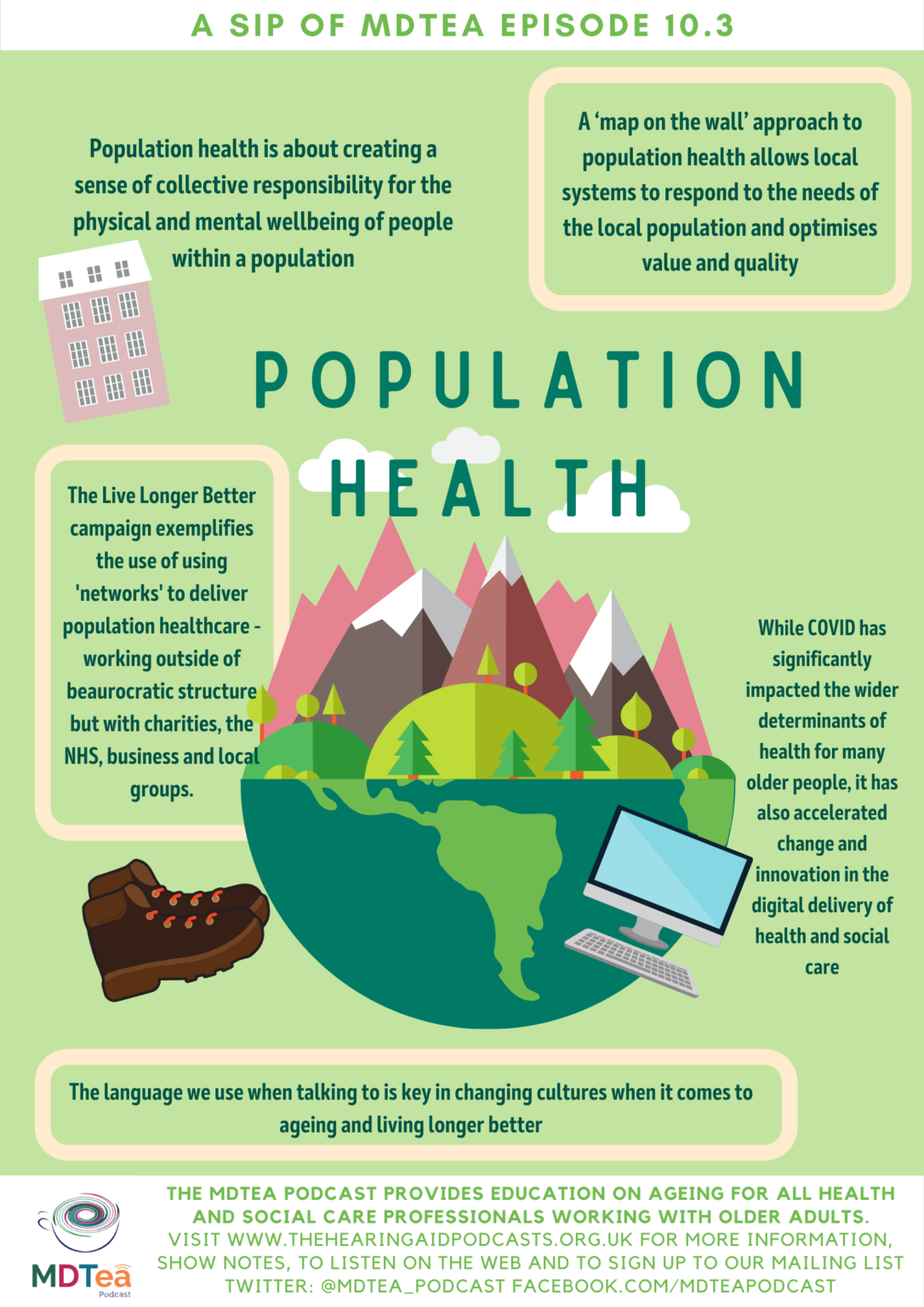Population health and ageing The Hearing Aid Podcasts